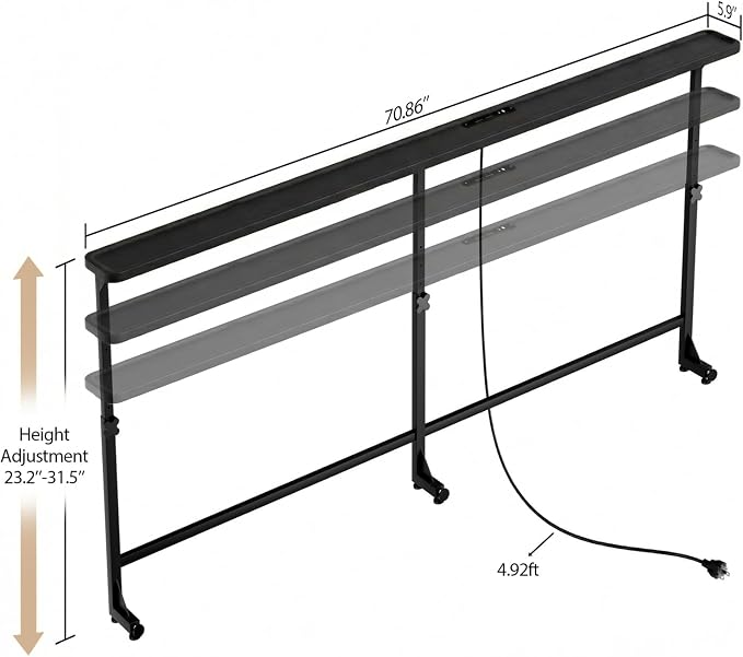 d (C-shaped Pro)
