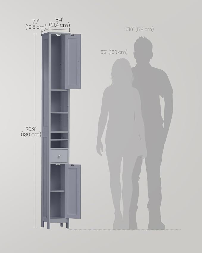 W x 70.9\