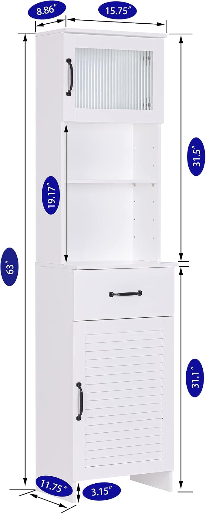 White
