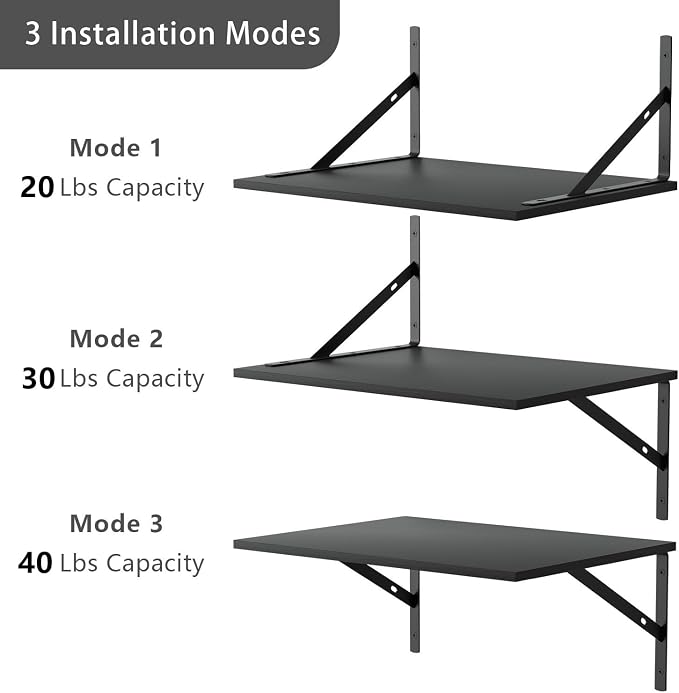Black Shelves