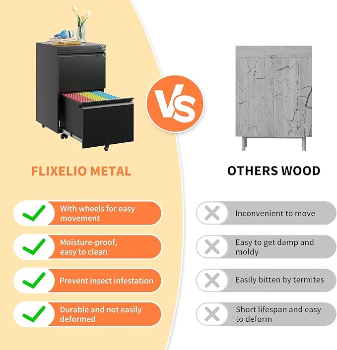 Matte-black 2-drawer Mobile