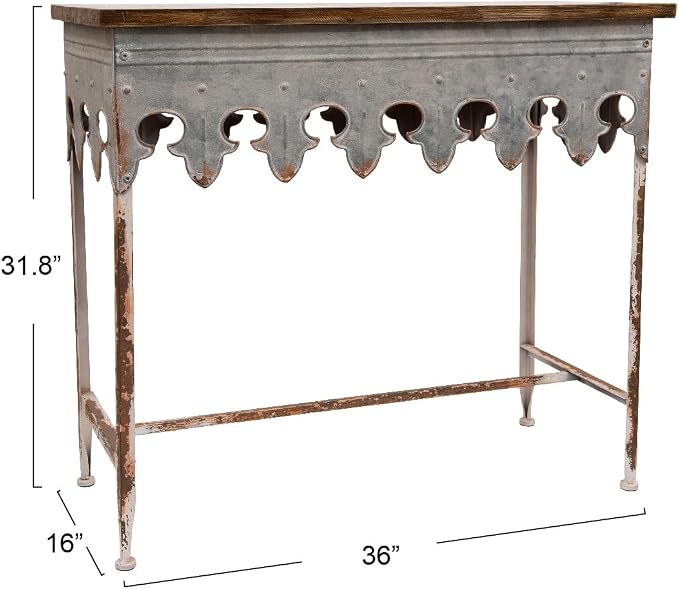 Distressed Zinc