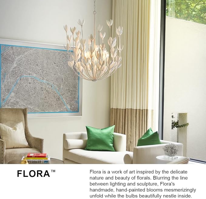 Textured Plaster