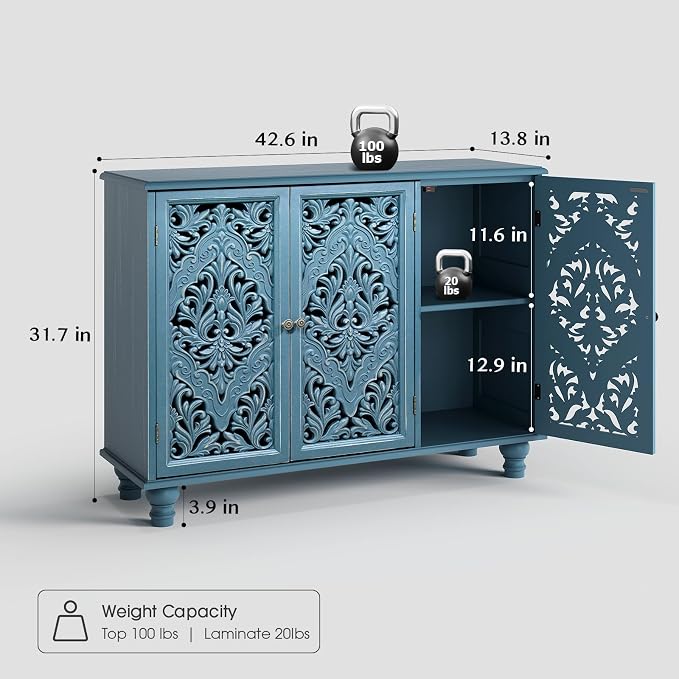 Blue_3 Doors