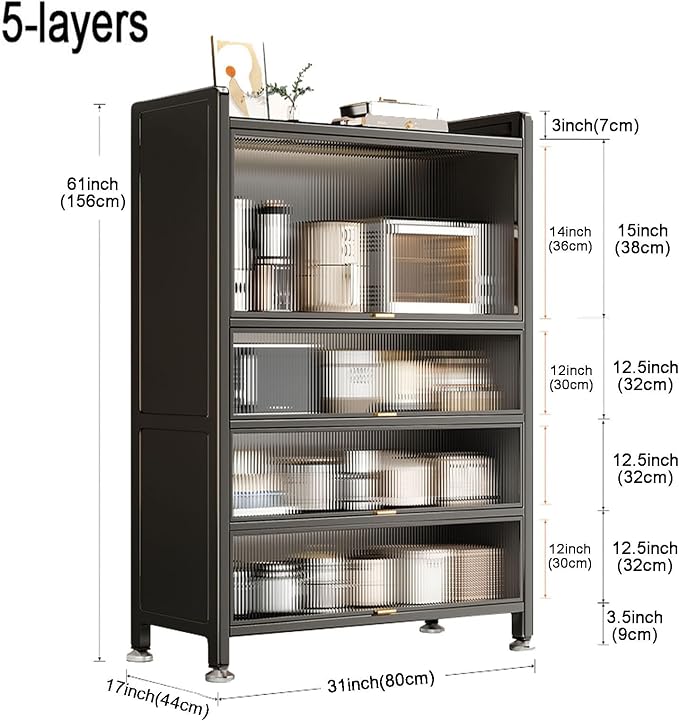 5 Layers