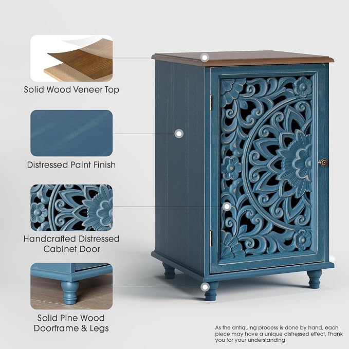 Blue & Walnut_1 Doors