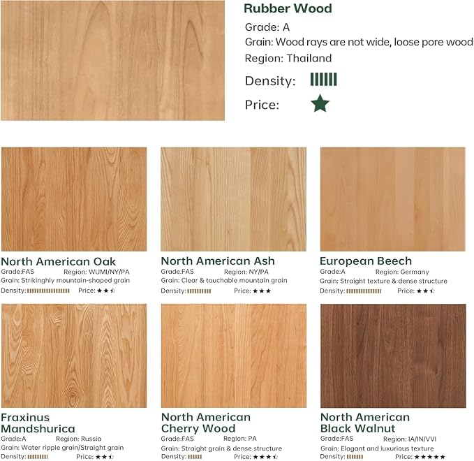 Log Color