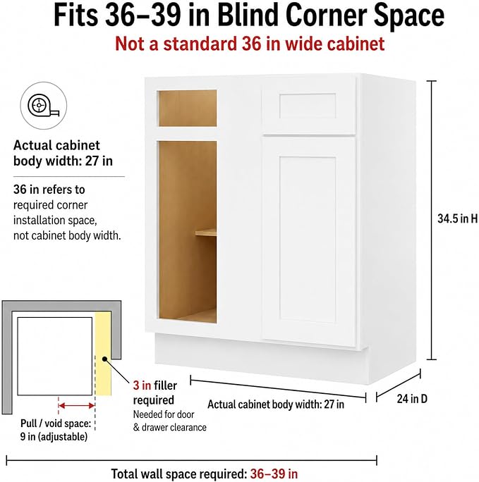 Blind Corner