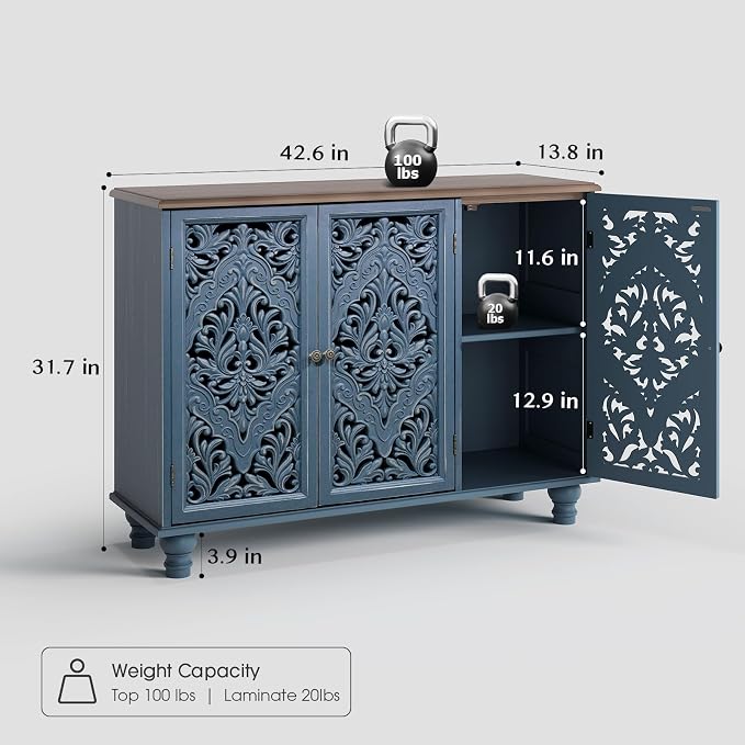 Blue & Walnut_3 Doors