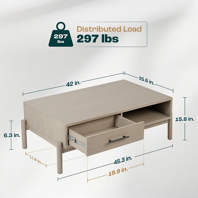 Scanadivian Oak