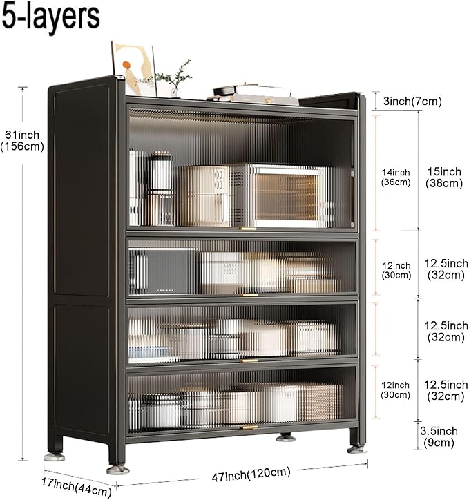 5 Layers