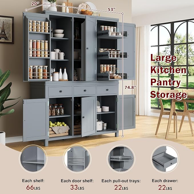Gray + Mdf2