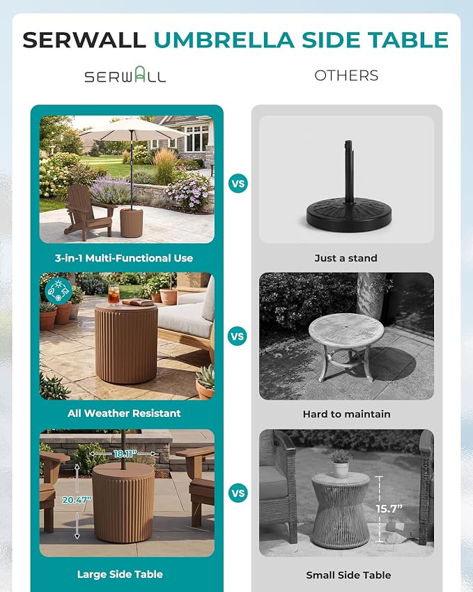 Brown（umbrella Hole）