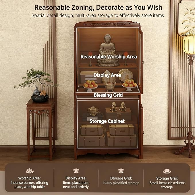 No Cabinet Door